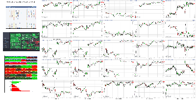 021522-TheStrategyLab-Key-Markets.png