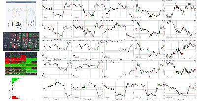 021622-TheStrategyLab-Key-Markets.png