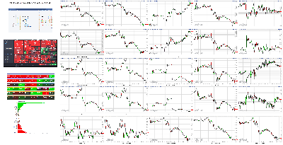 021722-TheStrategyLab-Key-Markets.png