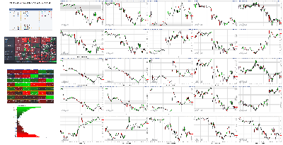 021822-TheStrategyLab-Key-Markets.png