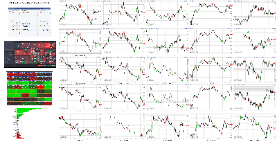 022222-TheStrategyLab-Key-Markets.png