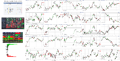 022822-TheStrategyLab-Key-Markets.png