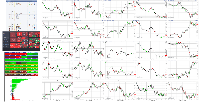 030122-TheStrategyLab-Key-Markets.png