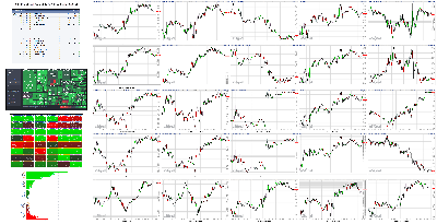 030222-TheStrategyLab-Key-Markets.png