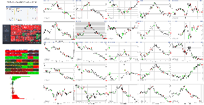 030722-TheStrategyLab-Key-Markets.png