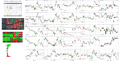 030822-TheStrategyLab-Key-Markets.png