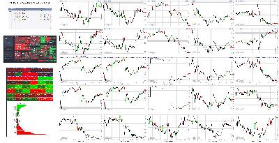 031022-TheStrategyLab-Key-Markets.png