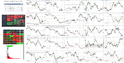 031422-TheStrategyLab-Key-Markets.png