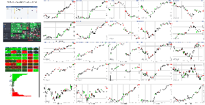 031822-TheStrategyLab-Key-Markets.png