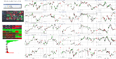 032122-TheStrategyLab-Key-Markets.png