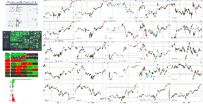 032422-TheStrategyLab-Key-Markets.png