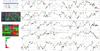 032522-TheStrategyLab-Key-Markets.png