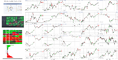 032922-TheStrategyLab-Key-Markets.png