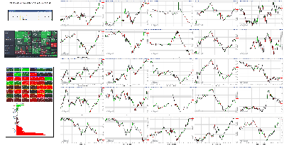 032822-TheStrategyLab-Key-Markets.png