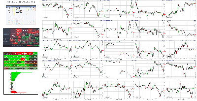 033022-TheStrategyLab-Key-Markets.png