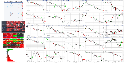 033122-TheStrategyLab-Key-Markets.png