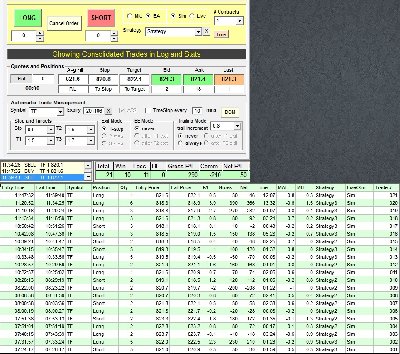 BracketTrader Log for 6.2.11.jpg