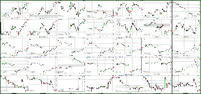 090611-Key-Price-Action-Markets.png