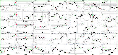 091411-Key-Price-Action-Markets.png