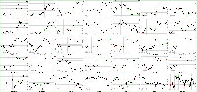 102111-Key-Price-Action-Markets.png