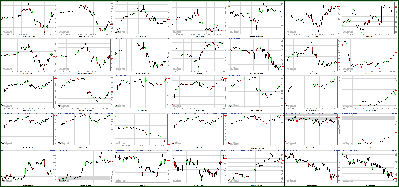 122111-Key-Price-Action-Markets.png