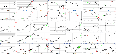 031312-Key-Price-Action-Markets.png