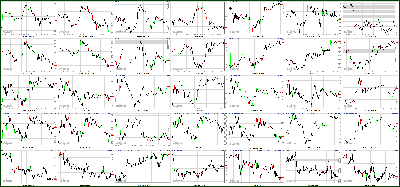 052512-Key-Price-Action-Markets.png