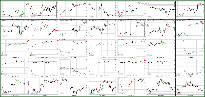 070212-Key-Price-Action-Markets.png