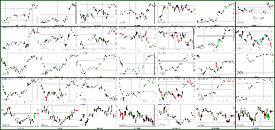 092712-Key-Price-Action-Markets-New-HSI.png