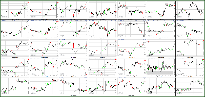 121712-Key-Price-Action-Markets.png