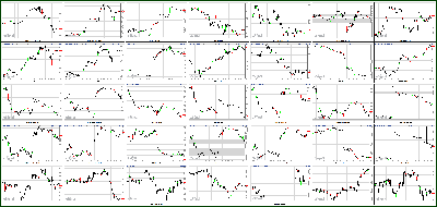 040213-Key-Price-Action-Markets.png