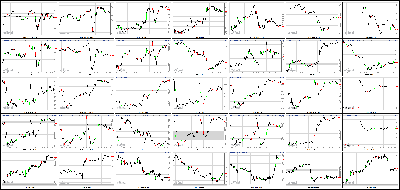 080813-Key-Price-Action-Markets.png