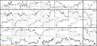 090513-Key-Price-Action-Markets.png