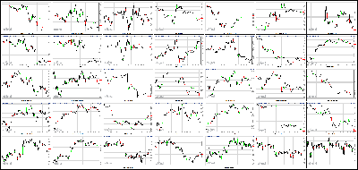 091213-Key-Price-Action-Markets.png