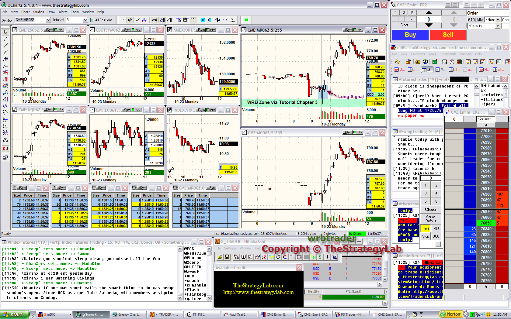 Trade the Patterns The Revolutionary Way of Trading the CCI.pdf