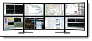 Multiple Monitors configuration for Trading