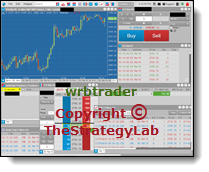 TheStrategyLab Review Broker Trade Execution Platform