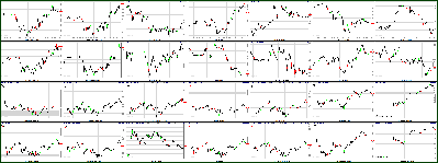 031111-Key-Price-Action-Markets-1.png