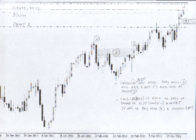 032111-cador-Forex-EURUSD.png