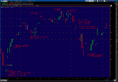 2011-06-29-TOS_CHARTS.png