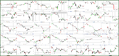 080311-Key-Price-Action-Markets.png