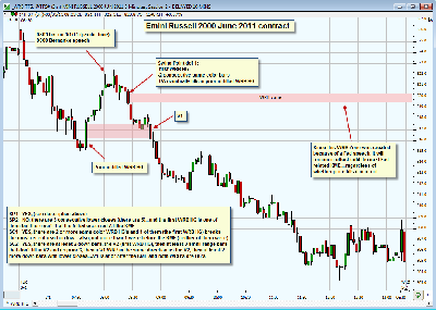 Nopac-DOK-WRB-Tutorial-Chapter-2-Swing-Point-1-Strong-Continuation-Definition-1-2.png