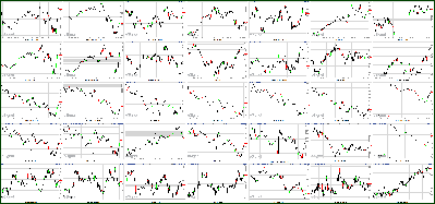 092911-Key-Price-Action-Markets.png