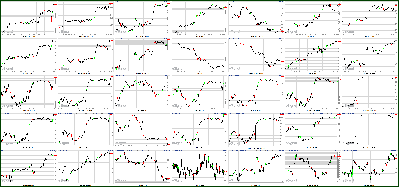 101011-Key-Price-Action-Markets.png