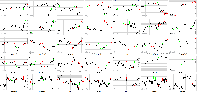 102611-Key-Price-Action-Markets.png