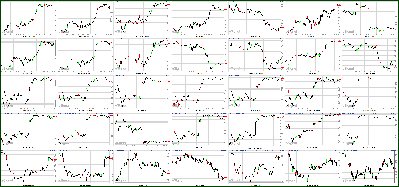 111111-Key-Price-Action-Markets.png