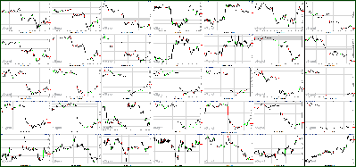 112111-Key-Price-Action-Markets.png