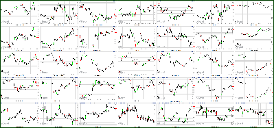 120611-Key-Price-Action-Markets.png