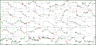 120811-Key-Price-Action-Markets.png