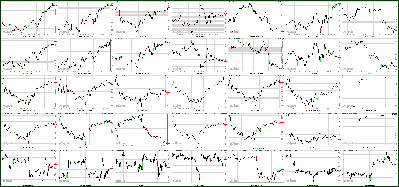 120911-Key-Price-Action-Markets.png